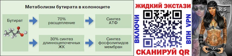 Бутират BDO 33%  что такое наркотик  Волоколамск 